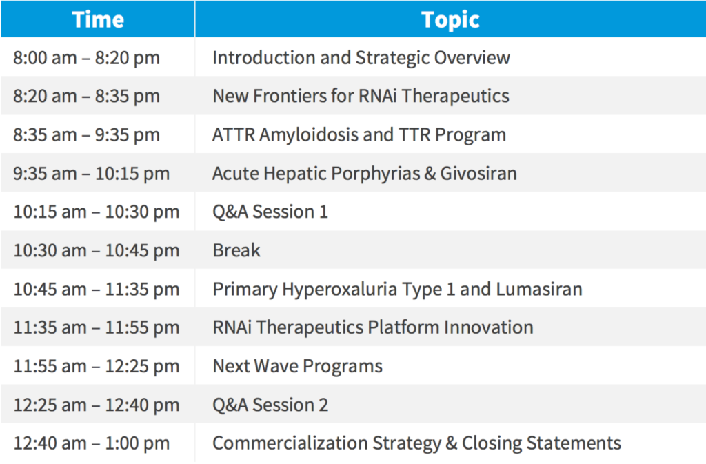 Alnylam R&D Day 2018 Agenda - RNAi Therapeutics